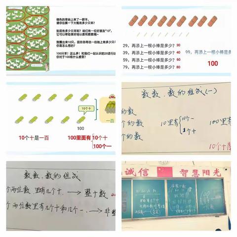 罗剑冉第五、六周成长记录