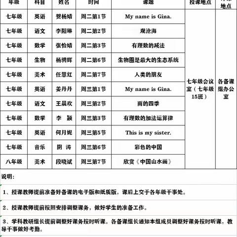 【美好教育在四中】课堂竞技绽放青春活力     靶向提升锻造教育新生—第四初级中学开展青年教师汇报课展示活动