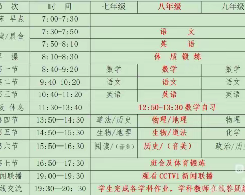 与时俱进捧赤心，同学同研谱新篇——合阳县第四初级中学七年级政史组线上教学纪实