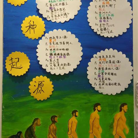11月~人种起源