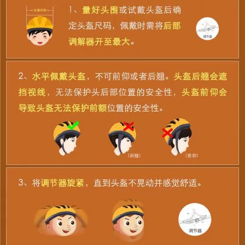 戴头盔 护安全——商老庄乡渔乡子弟交通安全主题教育班会