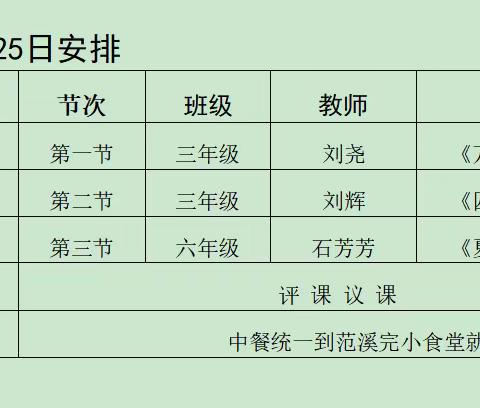 以研促教，教学相长——洋溪镇新塘片小学2022年秋季第三次主题研讨活动