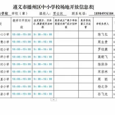 石板镇茅坝小学体育场地对外开放公告