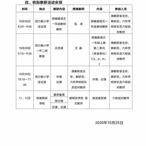 “携手共进、同心育人”—— 六校帮扶                                      联动教研活动