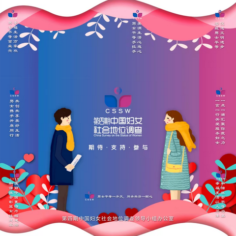 【千佛山街道】“第四期中国妇女社会地位调查”启动