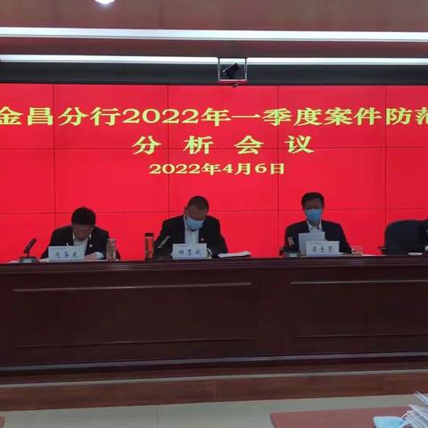 2022年金昌分行一季度案件防范分析会议