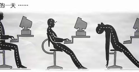 年轻人为什么会腰疼？