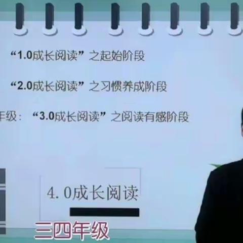 【向阳绽放】共读时光   快乐成长——解东一小一五班“亲子共读”活动记录