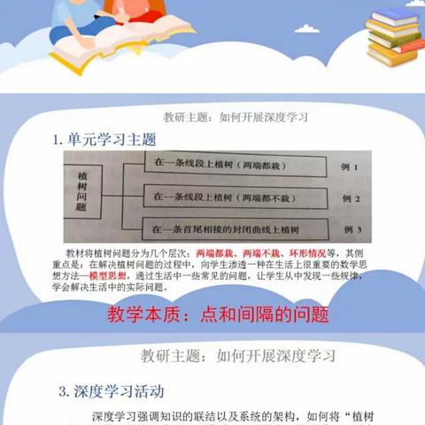 【五尧教育】走进名师课堂，领悟深度学习——五尧乡数学高年级组教研活动