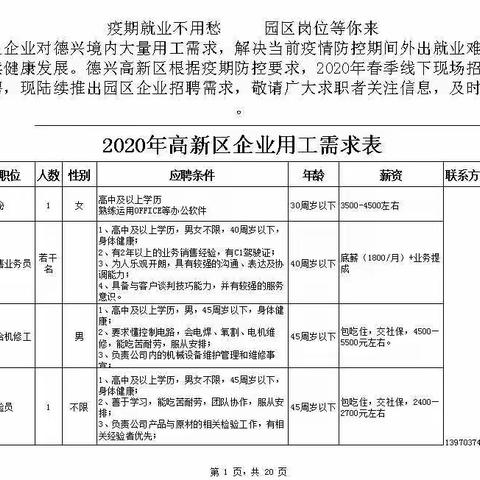 疫期就业不用愁   园区岗位等你来