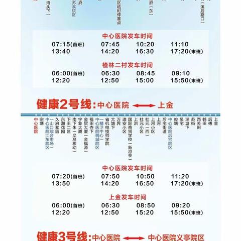 医共体带来的便民