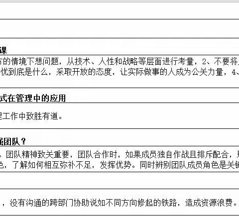 团队合作-项目管理学习日记20200316