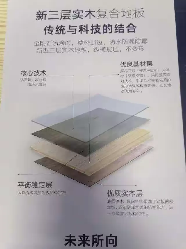 国内名气大的三层实木复合地板品牌有哪些