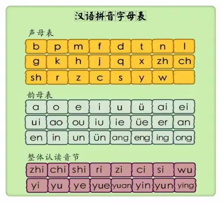 快乐拼音,创意无限