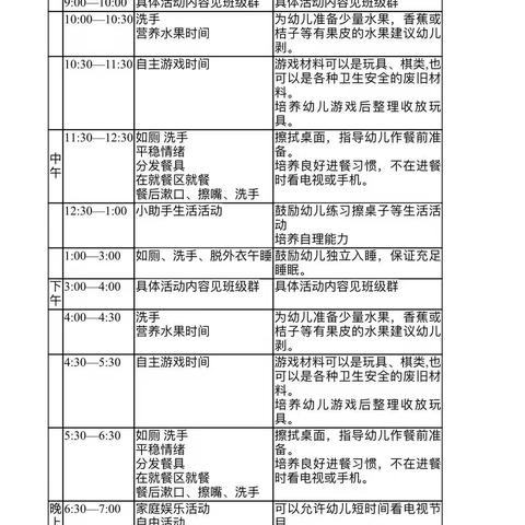 杨屯镇中心幼儿园“家园携手•亲子研学”大班组第27期线上保教活动