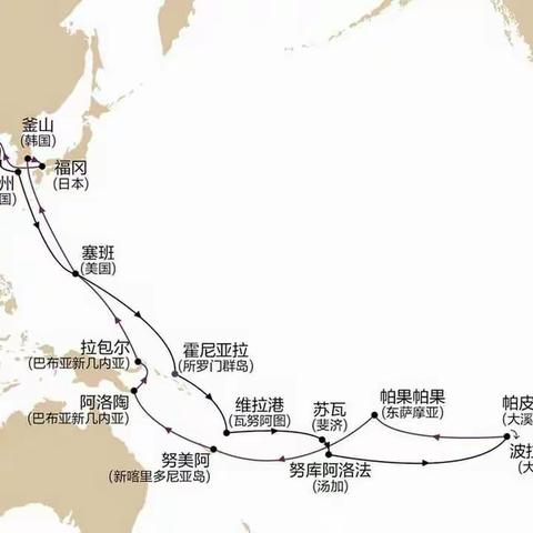 环南太平洋旅游一周年纪念日