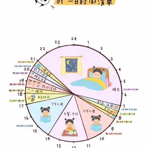 知时守时惜时，做小小时间管理者——幼小衔接