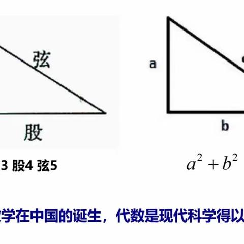 浅析小学数学的简便运算