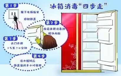 未央区楼阁台小学科学防控新冠疫情指南