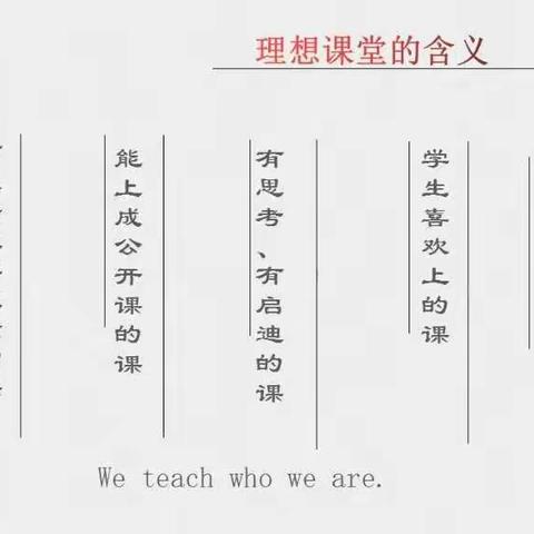 [莒南一小·英语组]学中思，行中思
