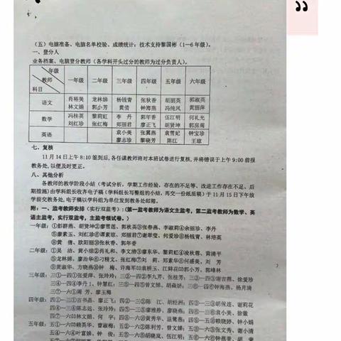 我们的收获季——三（7）班爬山虎教室期中考试答题情况