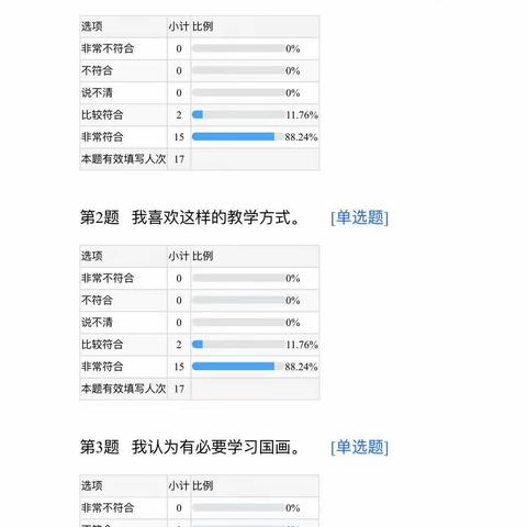 海口市第二十七小学学生国画课兴趣调查