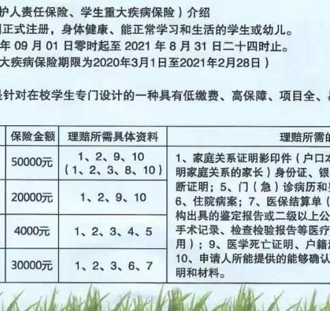 平安保险致家长一封信