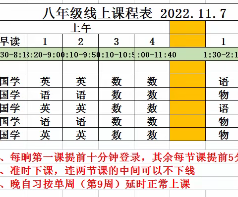 离校不离教，停课不停学—实验中学八年级物理线上教学阶段总结