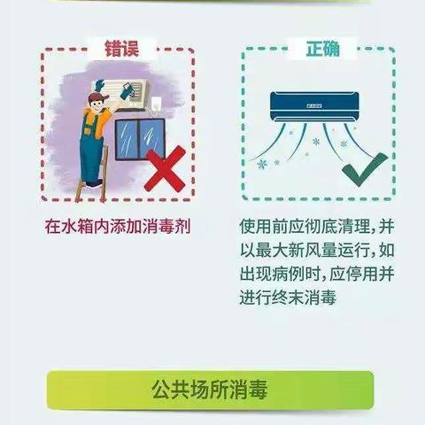 【小学科普】新形势下，如何防疫。