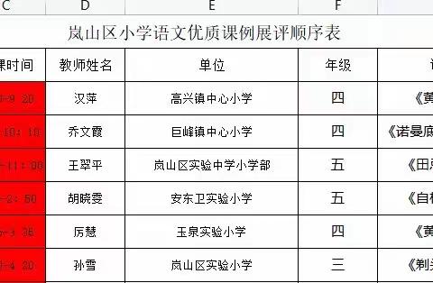 百花齐放春满园   语文课堂绽光彩——观摩岚山区小学语文优质课反思体会