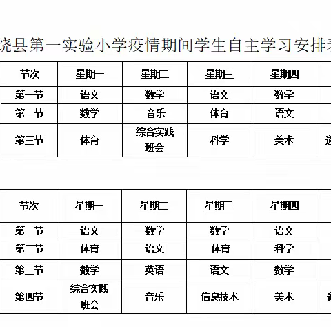 广饶县第一实验小学关于调整为线上教学致家长的一封信