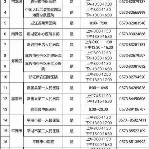 防疫 | 齐心协力 抗击疫情——嘉兴市秀洲区高照街道启智幼儿园致家长的一封信