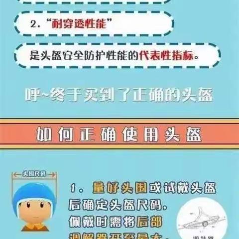 “一盔一带”安全出行