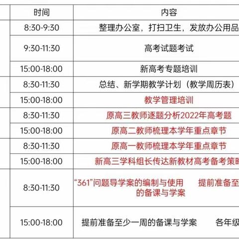 同心同行同学习，且思且悟且提升——稷王中学2022暑期培训总结