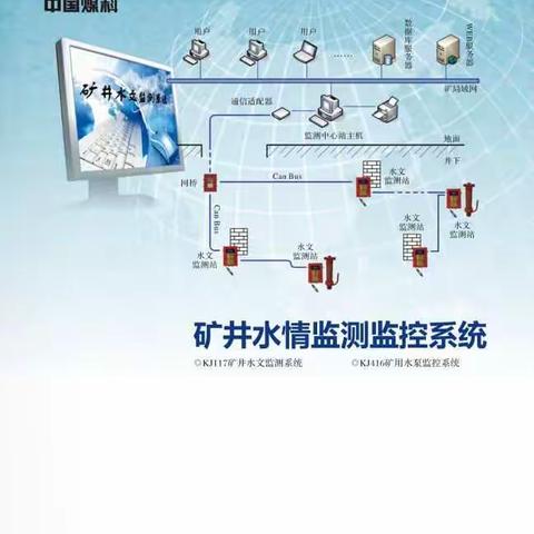 2017年新版矿井水情监测监控系统