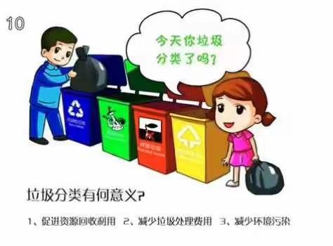 垃圾分类，从我做起