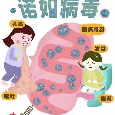 《诺如病毒如何预防》