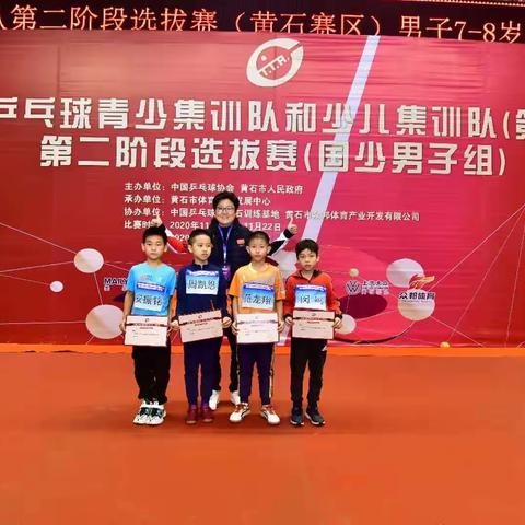 我校两名乒乓球运动员入选国青国少集训队！