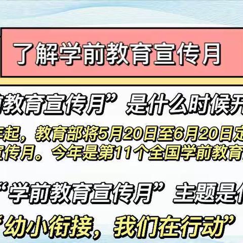 泗阳县三庄镇史集小学附属幼儿园2022年学前教育宣传月“幼小衔接，我们在行动！”致家长一封信