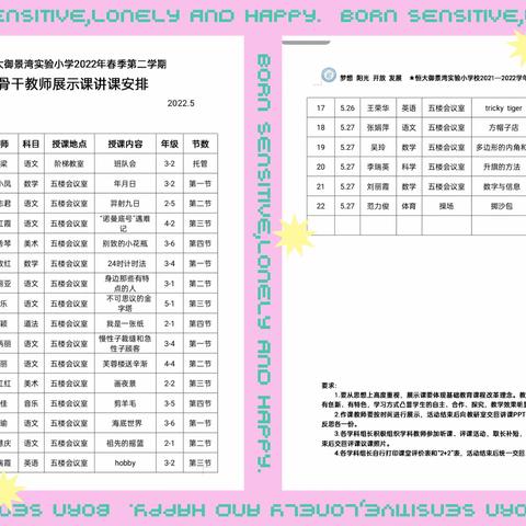 深入学习新课标 落实双减提质增效——恒大御景湾实验小学骨干教师示范课纪实活动