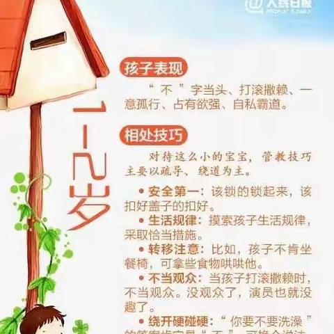 因龄施教:不同年龄段孩子的教育技巧，父母必学！