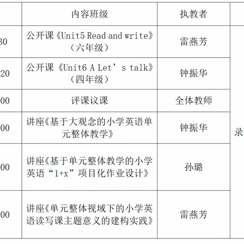 小学英语单元整体学习及项目化活动设计一一记陈芳名师工作室送教莲都区碧湖小学