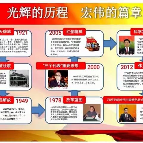 红船劈波行 精神聚人心——四年级“红领巾心向党，为党献礼”系列活动（二）