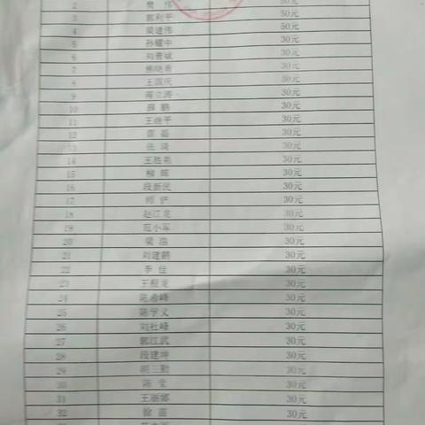 森林公安助脱贫，爱心传递院子村。