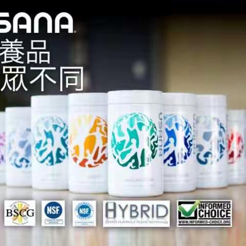 2019Usana价格表