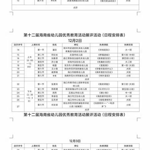 潜心学习，收获成长—美兰区幼教第三组各园组织教师观看第十二届海南省幼儿园优秀活动