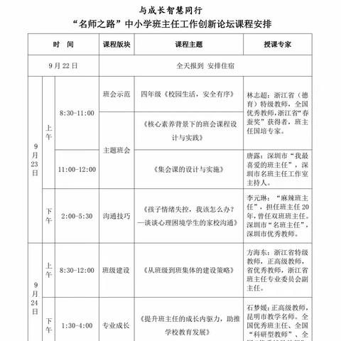 睹名师风采 悟教育真谛 ——安塞区第四小学“名师之路”班主任培训纪实