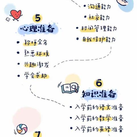 【家长课堂】科学幼小衔接，助力幼儿成长