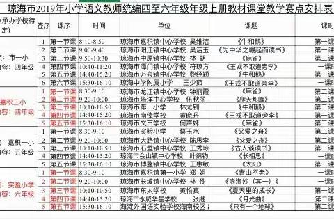 砥砺奋进，遇见更优秀的自己--记2019年语文教师统编四到六年级上册教材赛教活动。