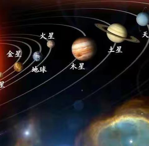 “科普零距离，助燃科技梦”品牌之“天文科普——探索行星”走进三福社区主题科普活动